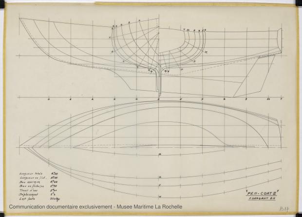 PLAN DE COQUE - Pen Coat II   (1975)