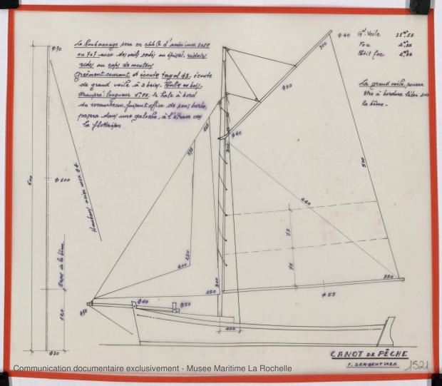 PLAN DE VOILURE/GREEMENT - Canot de peche 6,25 m (1975)