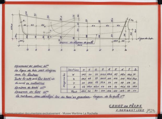 PLAN DE CONSTRUCTION - Canot de peche 6,25 m 1975 (1975)