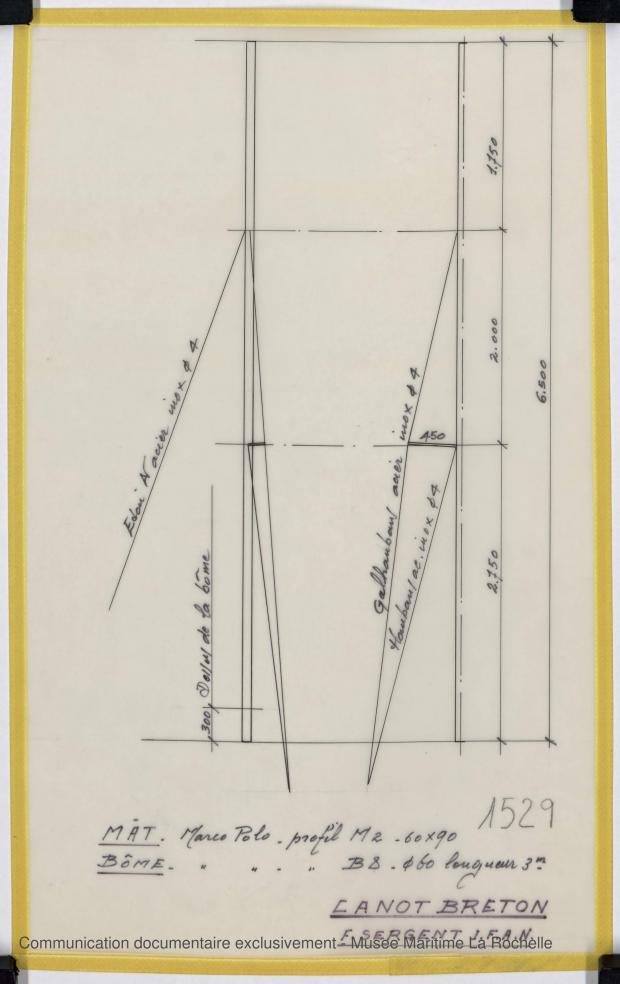 PLAN DE VOILURE/GREEMENT - Canot breton 6,25 m (1975)