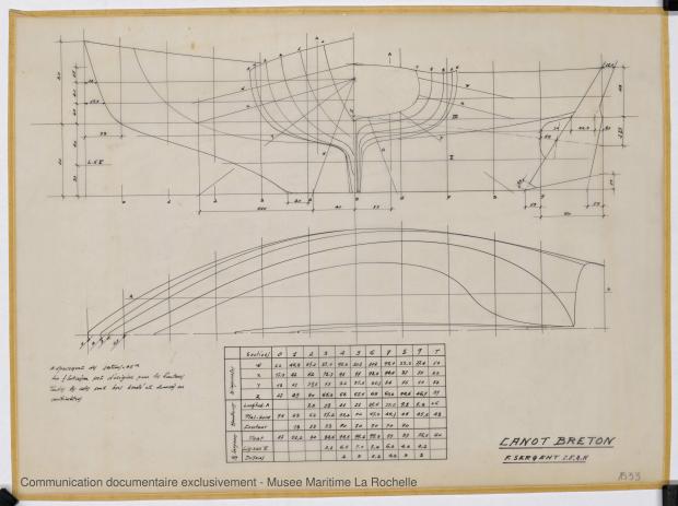 PLAN DE COQUE - Canot breton 6,25 m (1975)