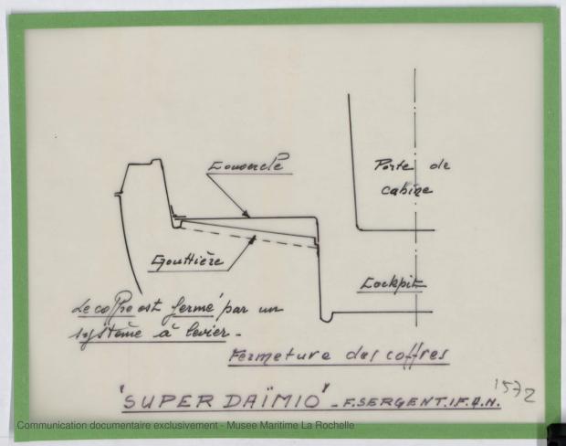 PLAN D&#039;AMENAGEMENT  - Super Daïmio,  8,40 m (1976)