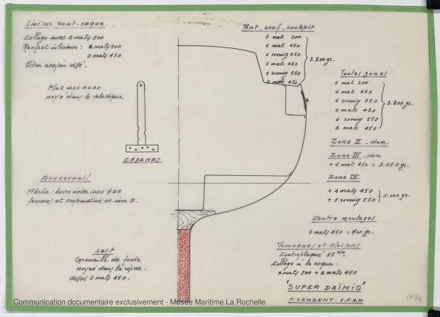 PLAN DE CONSTRUCTION - Super Daïmio,  8,40 m (1976)