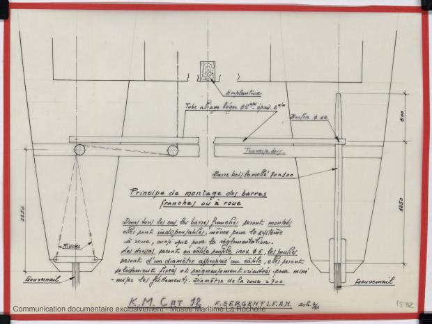 PLAN D&#039;APPAREIL A GOUVERNER - K.M. Cat 12 (1977)