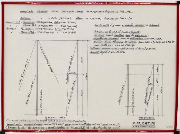 PLAN DE VOILURE/GREEMENT - K.M. Cat 12 (1977)