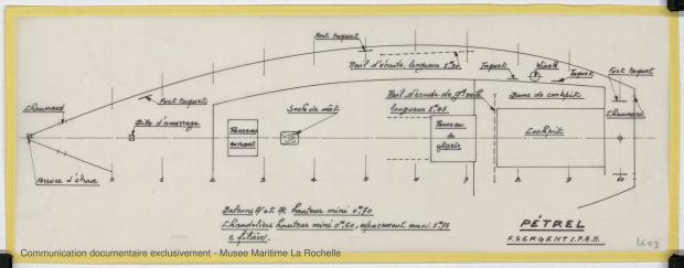 PLAN DE PONT - PETREL     (1977)