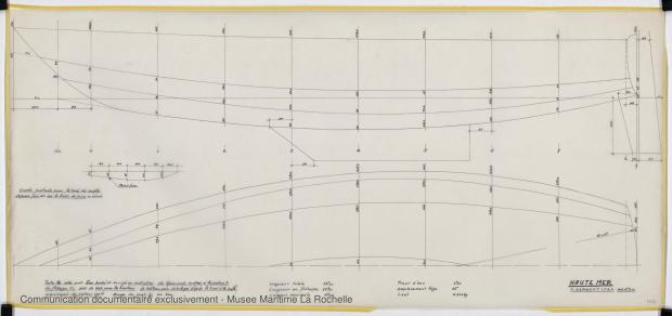 PLAN DE COQUE - JAMO HAUTE MER (1977)