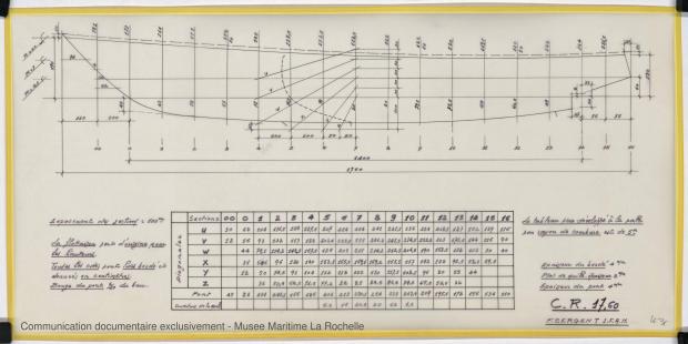 PLAN DE CONSTRUCTION - CRUISER RAPIDE   17,60 M (1977)