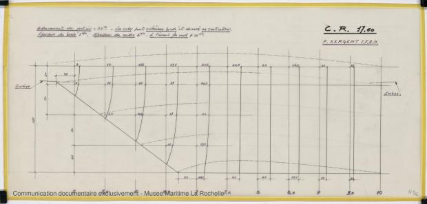 PLAN DE DERIVE/QUILLE - CRUISER RAPIDE   17,60 M (1977)