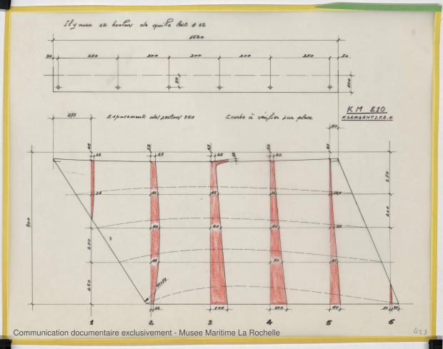 PLAN DE DERIVE/QUILLE - K.M. 810      (1977)