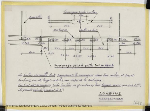 PLAN DE DERIVE/QUILLE - LOUBINE (1977)