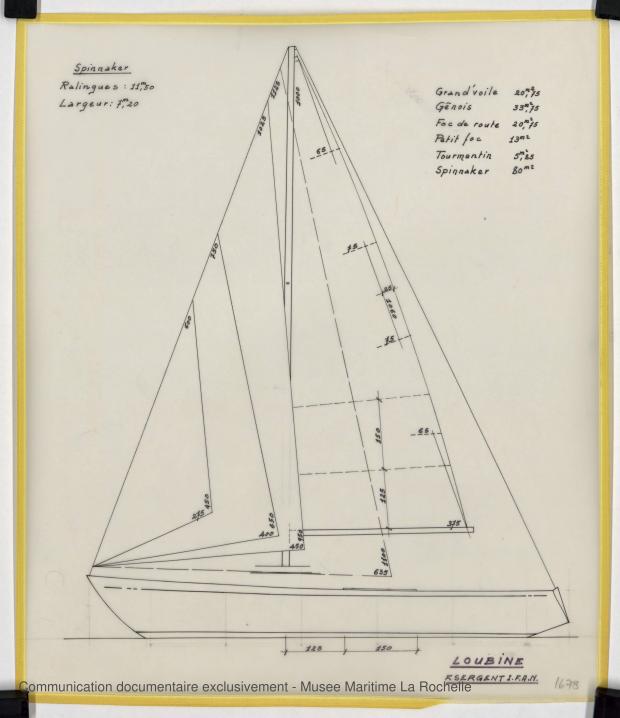 PLAN DE VOILURE/GREEMENT - LOUBINE (1977)