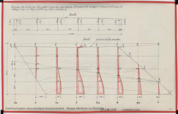 PLAN DE DERIVE/QUILLE - LOUBINE (1977)