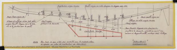 PLAN DE DERIVE/QUILLE - HALIBUT (1977)