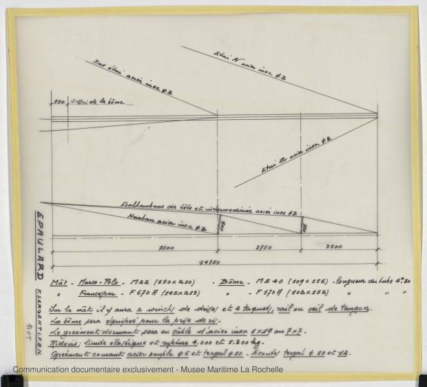 PLAN DE VOILURE/GREEMENT - Epaulard  12,50 m (1978)