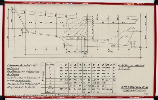 PLAN DE COQUE - Koantenn, Chaloupe 8.25 m (1978)