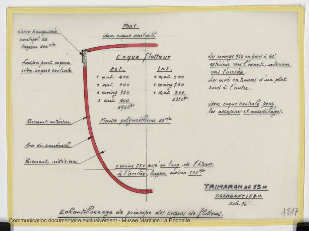 PLAN DE CONSTRUCTION - TRIMARAN 13 M (1979)