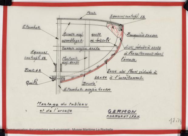 PLAN DE CONSTRUCTION - GERMON (1980)