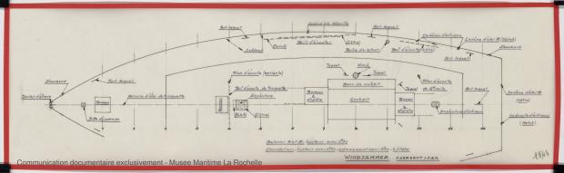 PLAN DE PONT - WINDJAMMER II  San 40   (1980)