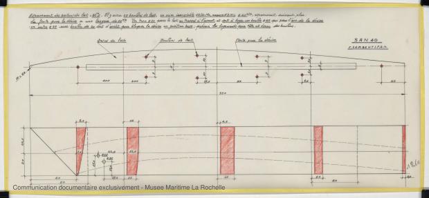 PLAN DE CONSTRUCTION - WINDJAMMER II  San 40   (1980)