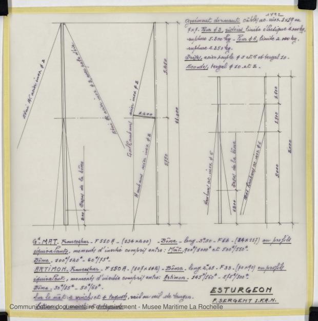 PLAN DE VOILURE/GREEMENT - ESTURGEON 10,50 M (1981)