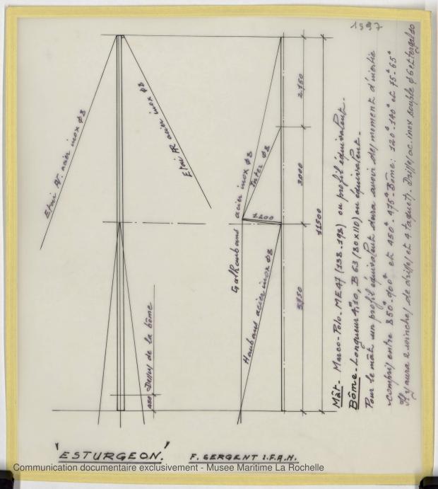 PLAN DE VOILURE/GREEMENT - ESTURGEON 10,50 M (1981)