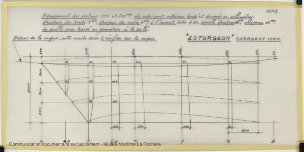 PLAN DE DERIVE/QUILLE - ESTURGEON 10,50 M (1981)