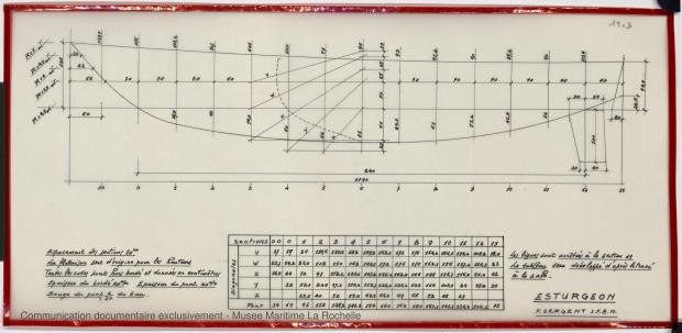 PLAN DE COQUE - ESTURGEON 10,50 M (1981)