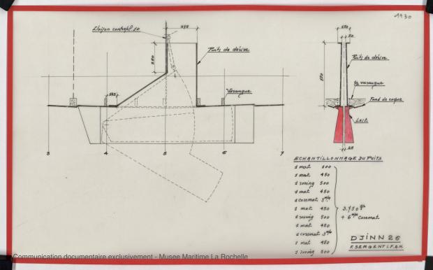 PLAN DE DERIVE/QUILLE - DJINN 26 (1982)