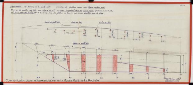 PLAN DE DERIVE/QUILLE - KETCH 16 M (1983)