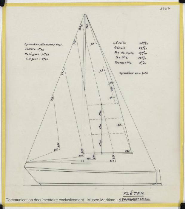 PLAN DE VOILURE/GREEMENT - FLETAN DERIVEUR 9 M (1984)