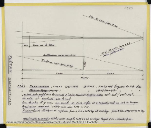 PLAN DE VOILURE/GREEMENT - FLETAN DERIVEUR 9 M (1984)