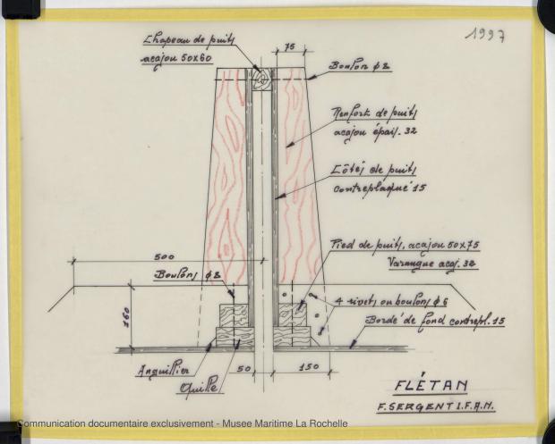 PLAN DE DERIVE/QUILLE - FLETAN DERIVEUR 9 M (1984)