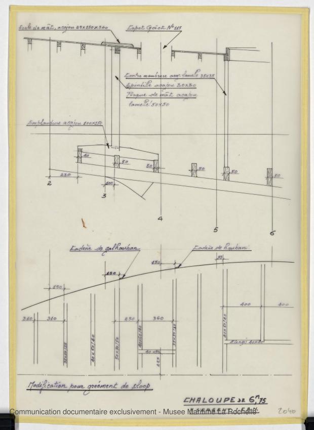 PLAN DE VOILURE/GREEMENT - CHALOUPE DE 6,75 M (1988)