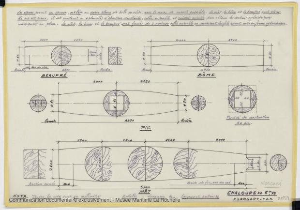 PLAN DE CONSTRUCTION - CHALOUPE DE 6,75 M (1988)