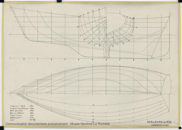 PLAN DE COQUE - CHALOUPE DE 6,75 M (1988)