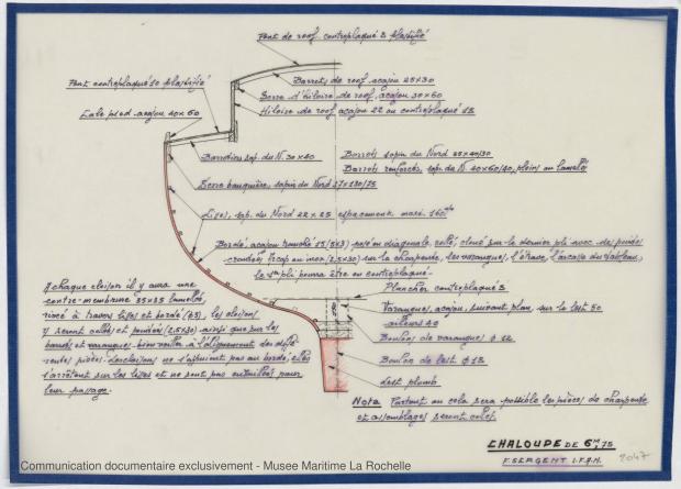 PLAN DE CONSTRUCTION - CHALOUPE DE 6,75 M (1988)