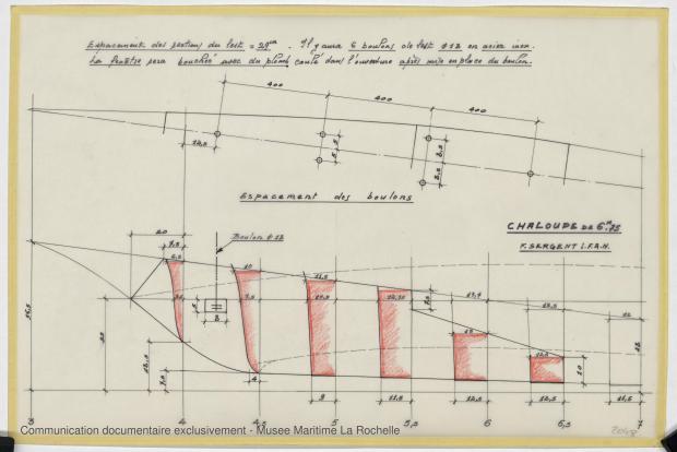 PLAN DE DERIVE/QUILLE - CHALOUPE DE 6,75 M (1988)